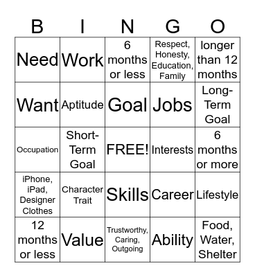 Self-Assessment Unit Review Bingo Card