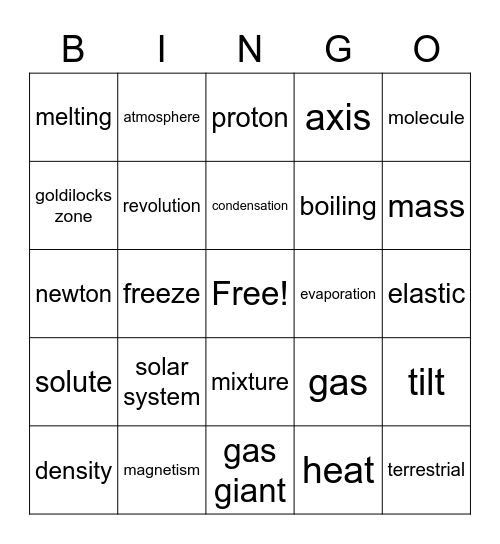 Science Review Bingo Card