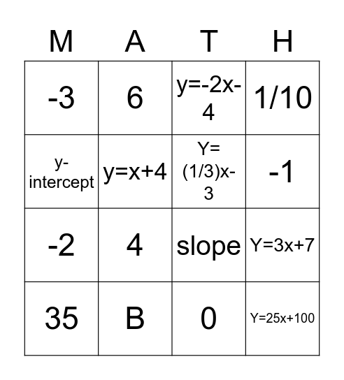 Function Bingo Card