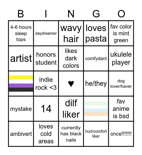 nao/mio bingo Card