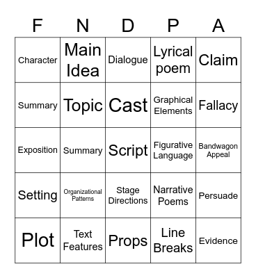 GENRE BINGO Card