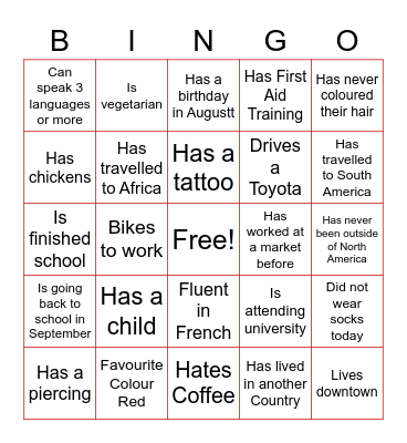 Ottawa Markets Bingo Card