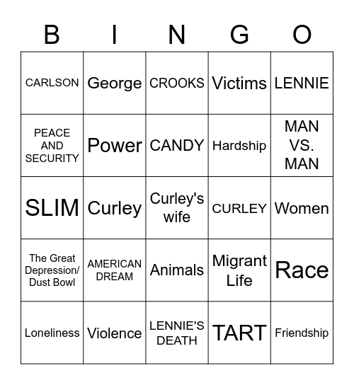 OF MICE AND MEN BINGO Card