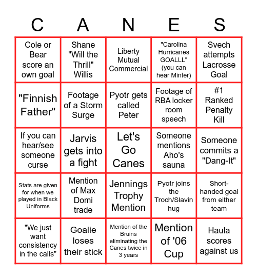 2022 Canes Playoff Bingo Card