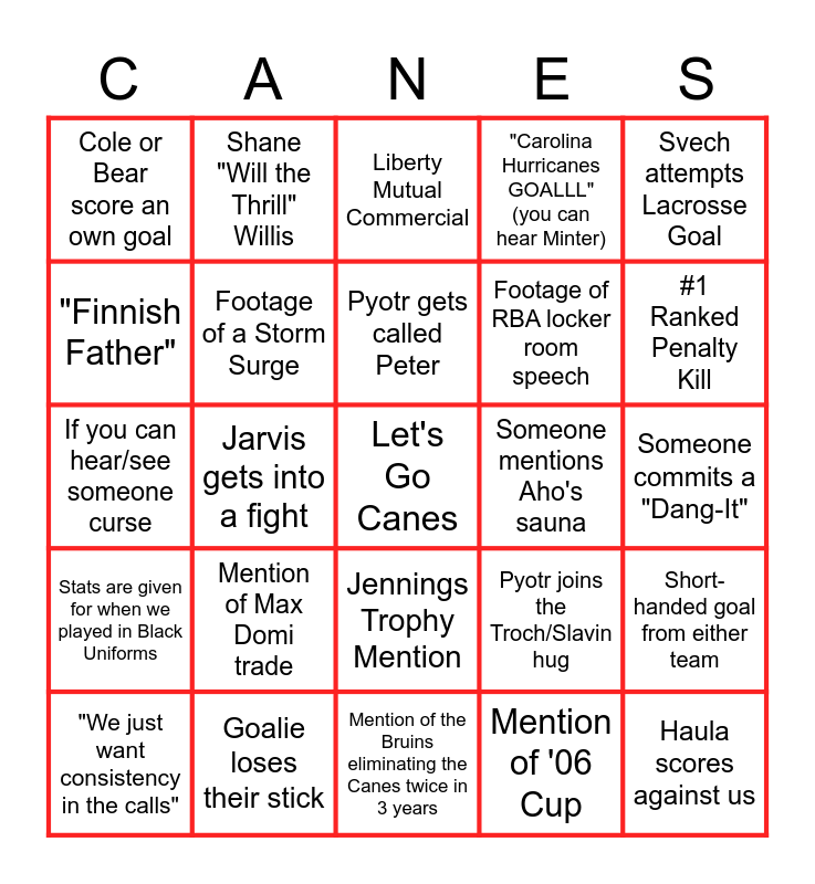 2022 Canes Playoff Bingo Card