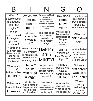 BONA'S BIRTHDAY BASH! Bingo Card