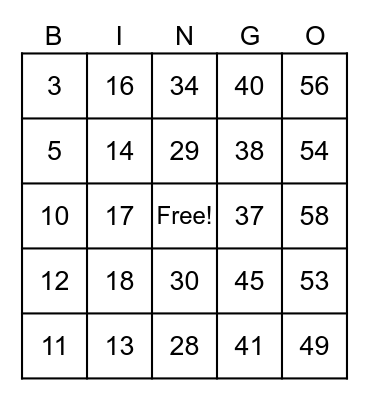 AP BIOLOGY BINGO Card