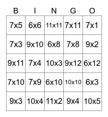 Multiplication Bingo Card