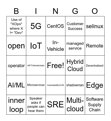 GLS Summit Bingo Card