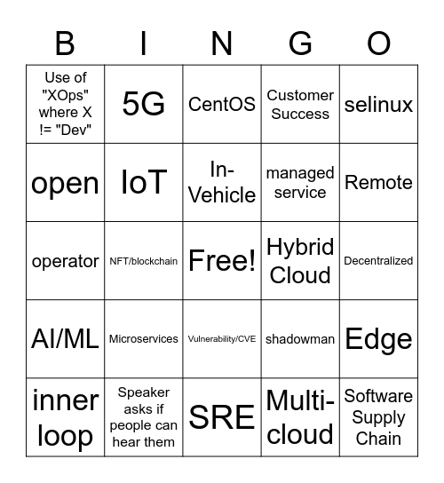 GLS Summit Bingo Card