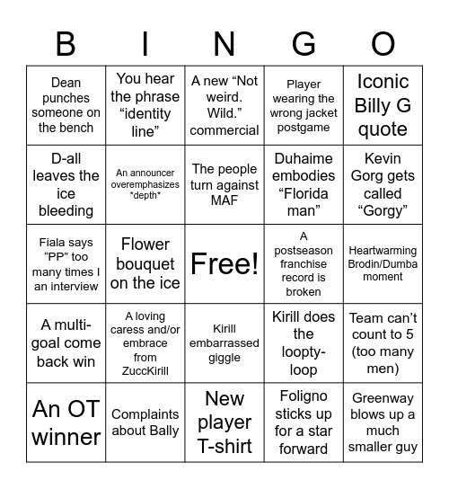 Wild Playoffs 2022 Bingo Card