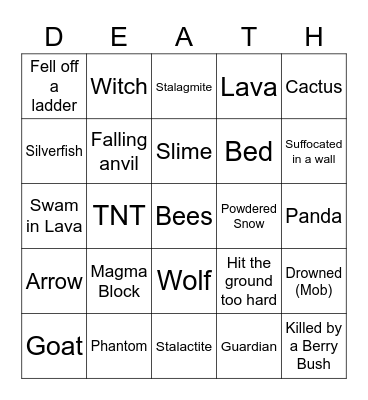 Minecraft Death Bingo #1 Bingo Card