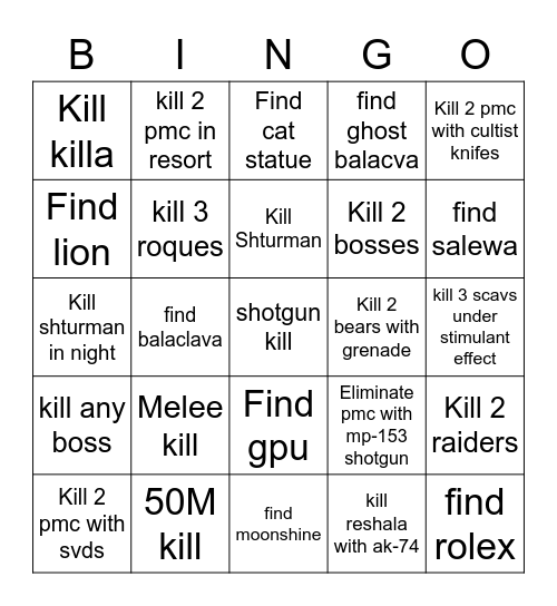 AKulle jotain Bingo Card