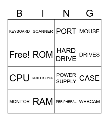 COMPUTER COMPONENTS Bingo Card