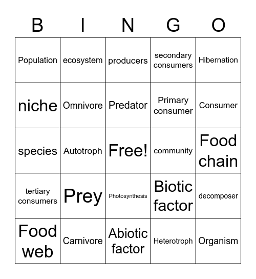 Ecology Bingo Card