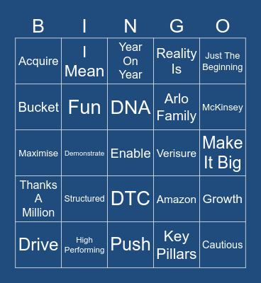 Arlo Europe Vocabulary BINGO Card