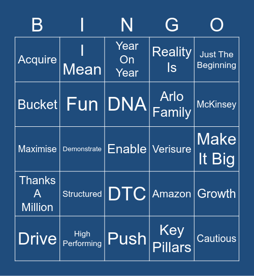 Arlo Europe Vocabulary BINGO Card