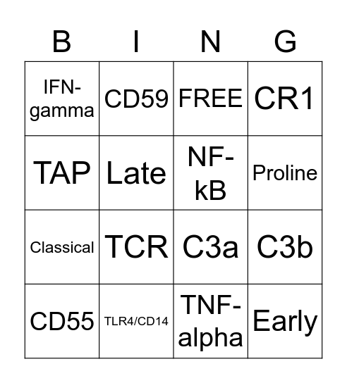 Innate/Adaptive Bingo Card