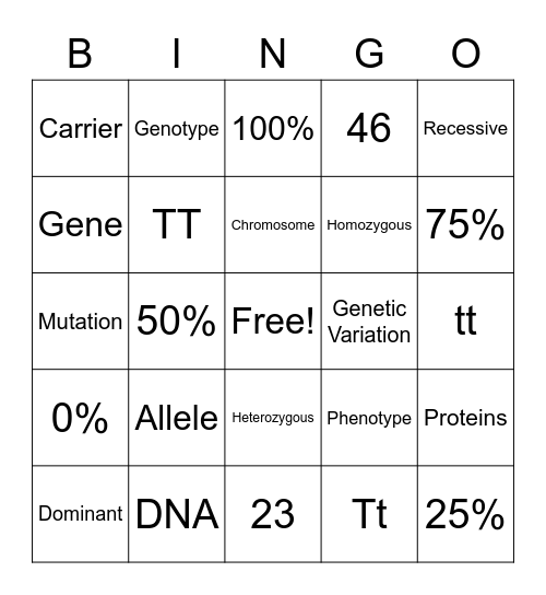 Genetics BINGO Card