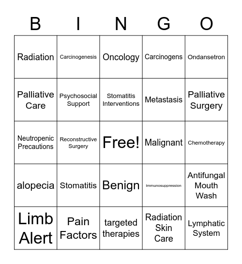 Cancer Review Bingo Card