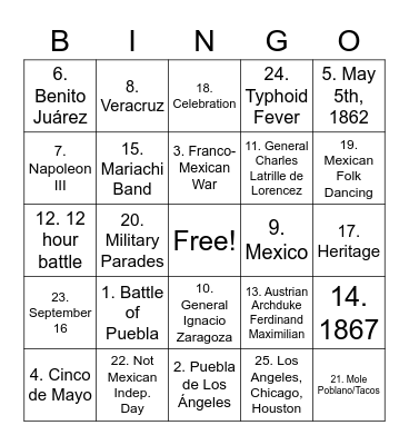 Cinco de Mayo Bingo Card