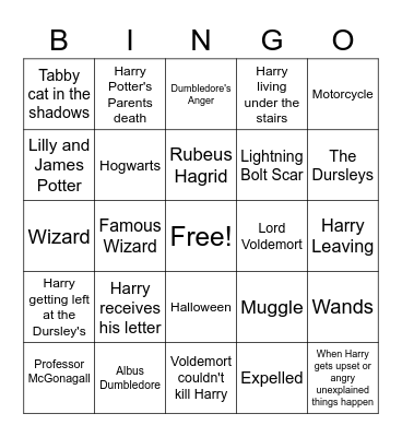 Harry Potter Chapters 1-4 Bingo Card