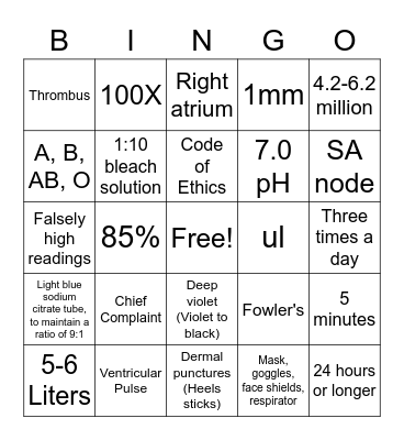 (NHA) Medical Assisting Certification Bingo Card