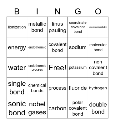 chemical bonds Bingo Card