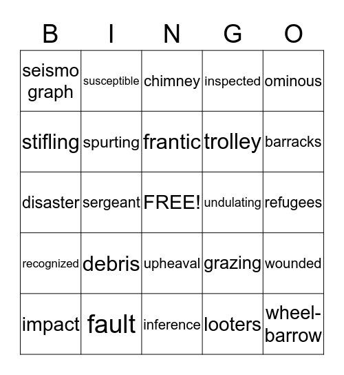 Natural Disaster-Earthquakes Bingo Card