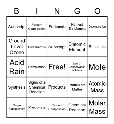 Unit No.5 Vocabulary Bingo Card