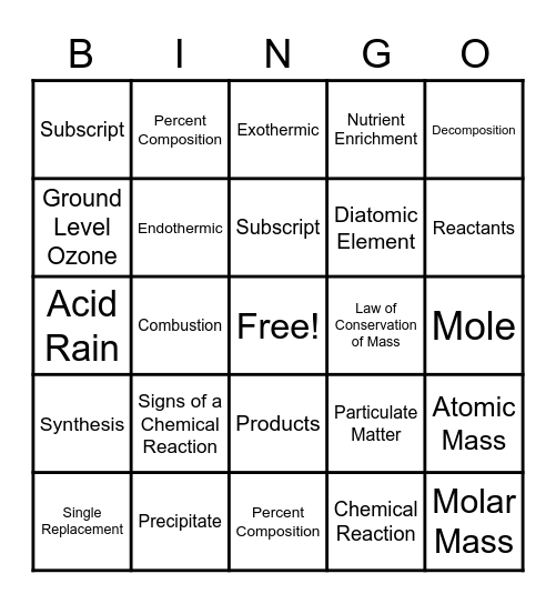 Unit No.5 Vocabulary Bingo Card
