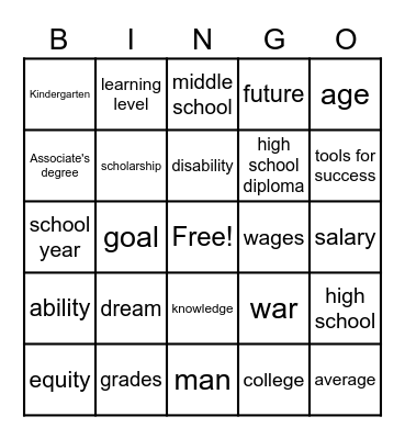 La Educación y Los Trabajos Bingo Card