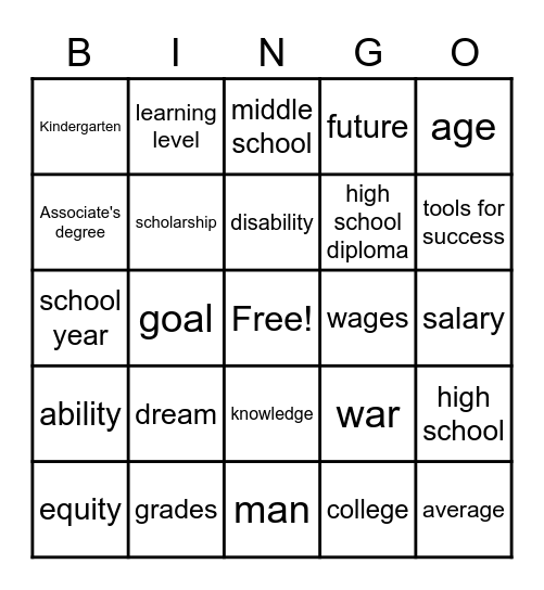 La Educación y Los Trabajos Bingo Card