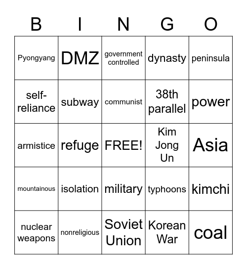 North Korea Bingo Card