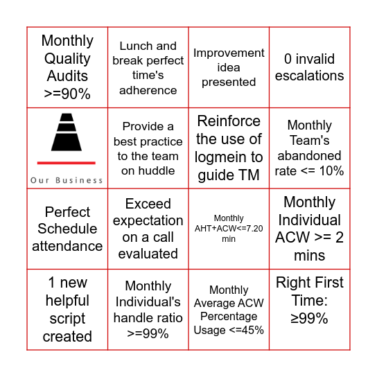 Tier 1 Contact Center BINGO Card