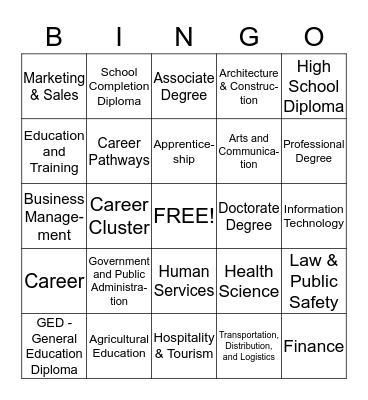 Learning the Language Bingo Card