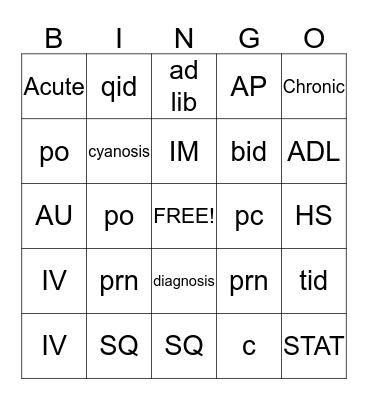 Medical Terminology List #1 Bingo Card