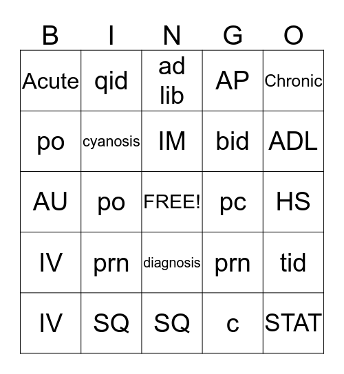 Medical Terminology List #1 Bingo Card