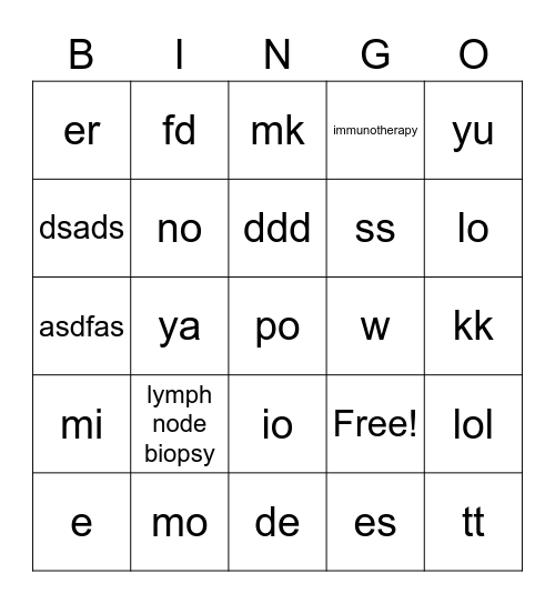 Melanoma of The Head & Neck Bingo Card