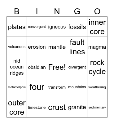 Earth's Surface Bingo Card