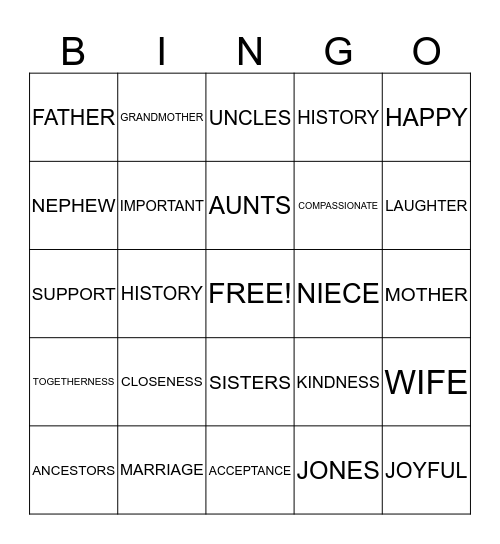JONES-ELLIS FAMILY REUNION Bingo Card