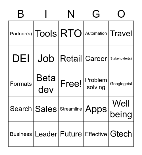 BUZZWORD BINGO Card