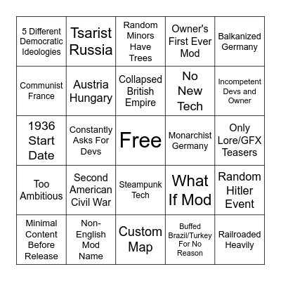 HOI4 Mod Bingo Card