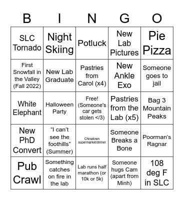 BE Lab Bingo 2022 Bingo Card
