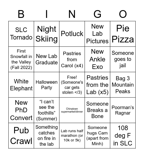 BE Lab Bingo 2022 Bingo Card