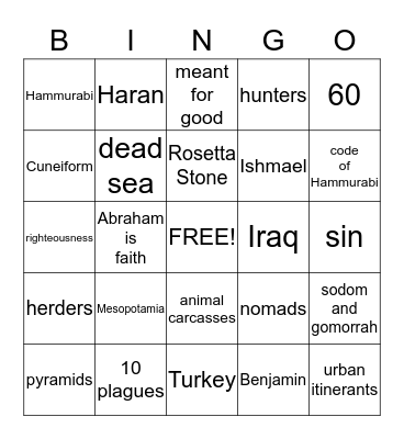 early civilization Bingo Card