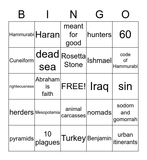 early civilization Bingo Card