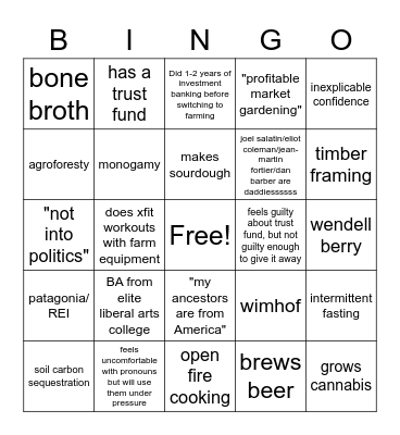IVY LEAGUE PERMABRO Bingo Card