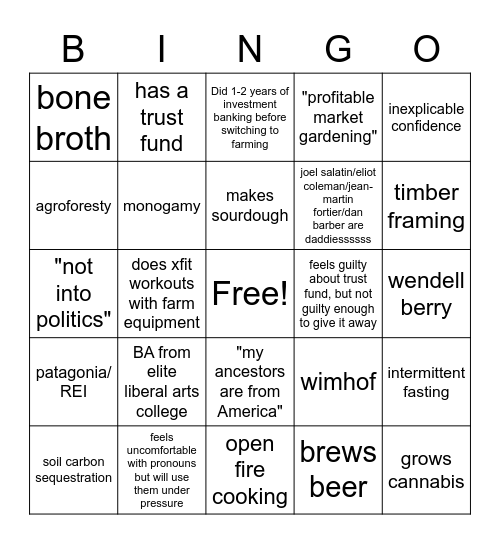 IVY LEAGUE PERMABRO Bingo Card