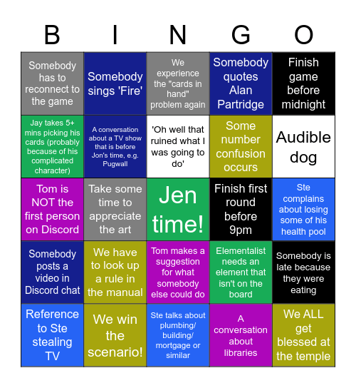 Gloomhaven Bingo 2 - Jonny Bingo Card
